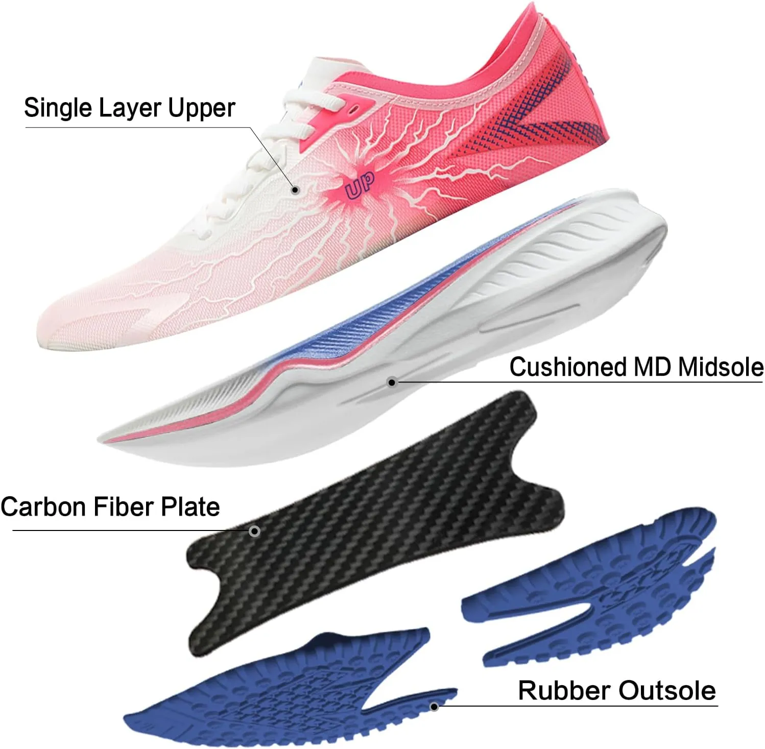 Carbon Plate Road Running Shoes Ultra Light Cushion Sole
