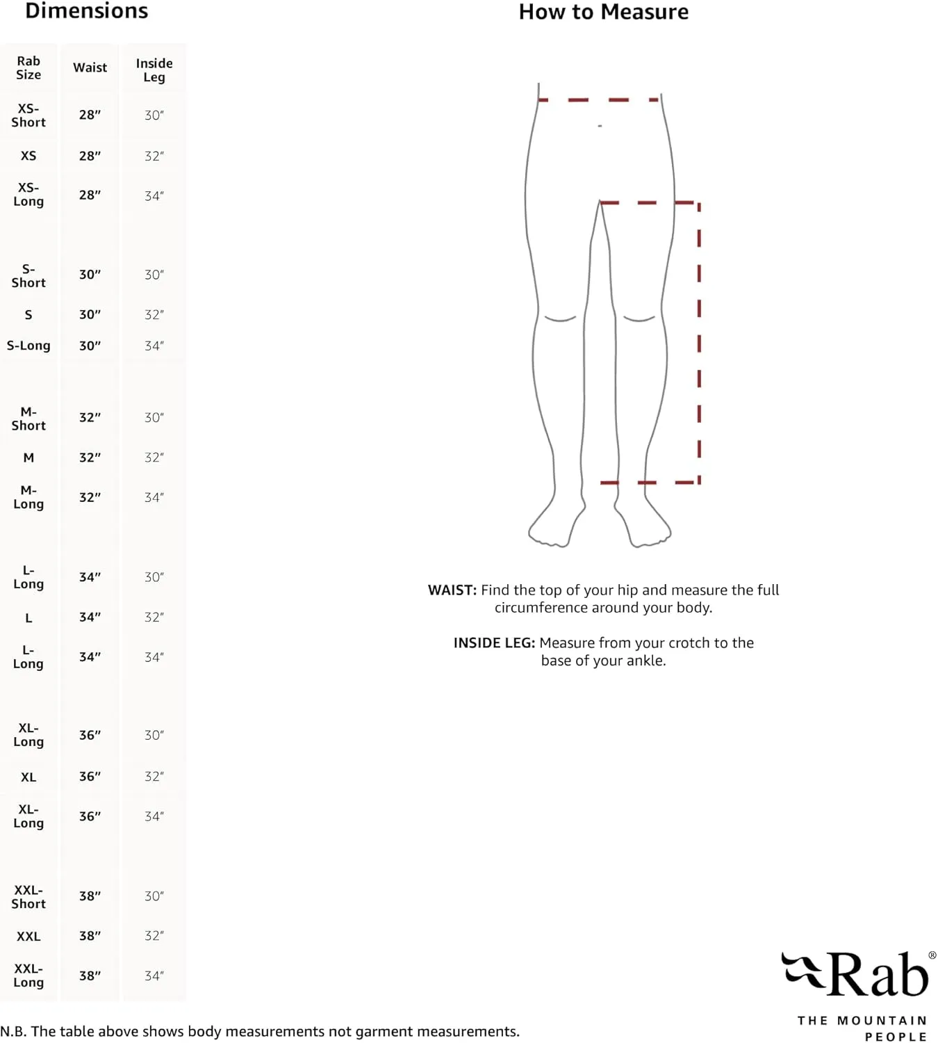Rab Men's Kinetic 2.0 Waterproof Breathable Pants for Hiking, Climbing, and Mountaineering
